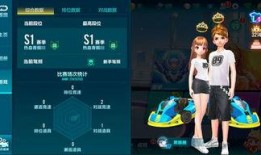 飞车手游小橘子最新爆料,飞车手游新版本“橘子狂欢”即将来袭！